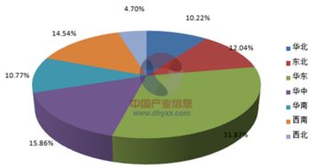 饮料酒市场分析报告 2018 2024年中国饮料酒行业全景调研及未来发展趋势报告 