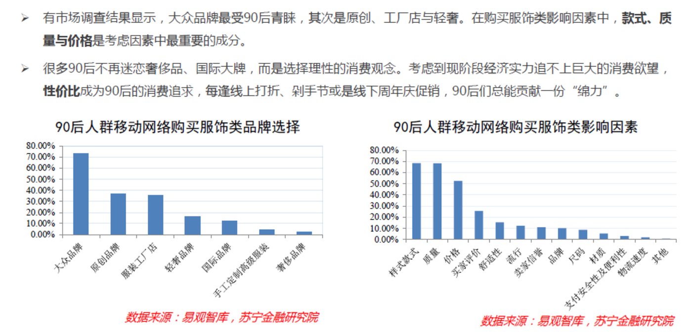 真实的90后消费:敢爱敢花,却被高负债压得透不过气 | 人人都是产品经